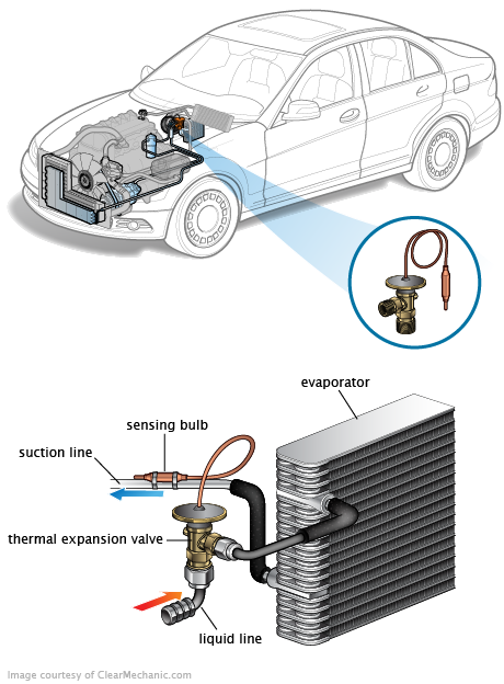 See C2314 repair manual